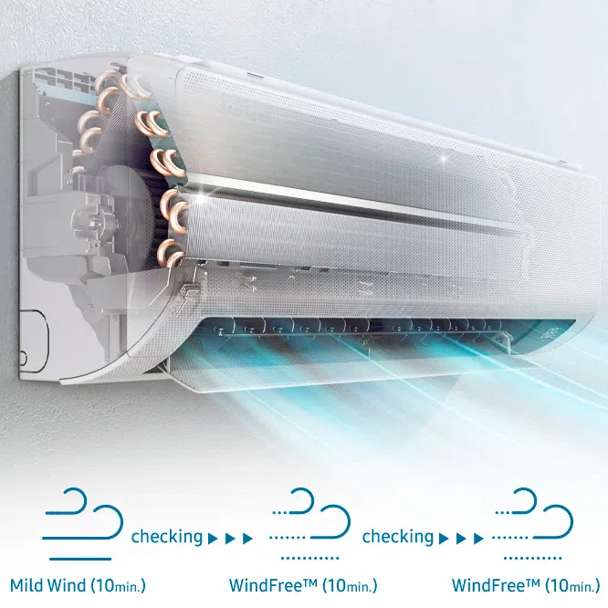 Air conditioner Samsung AR12ASHCBWKNER WindFree™ 6