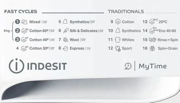 Mașină de spălat Indesit OMTWE 81283 WK EU, 8kg, Alb 7