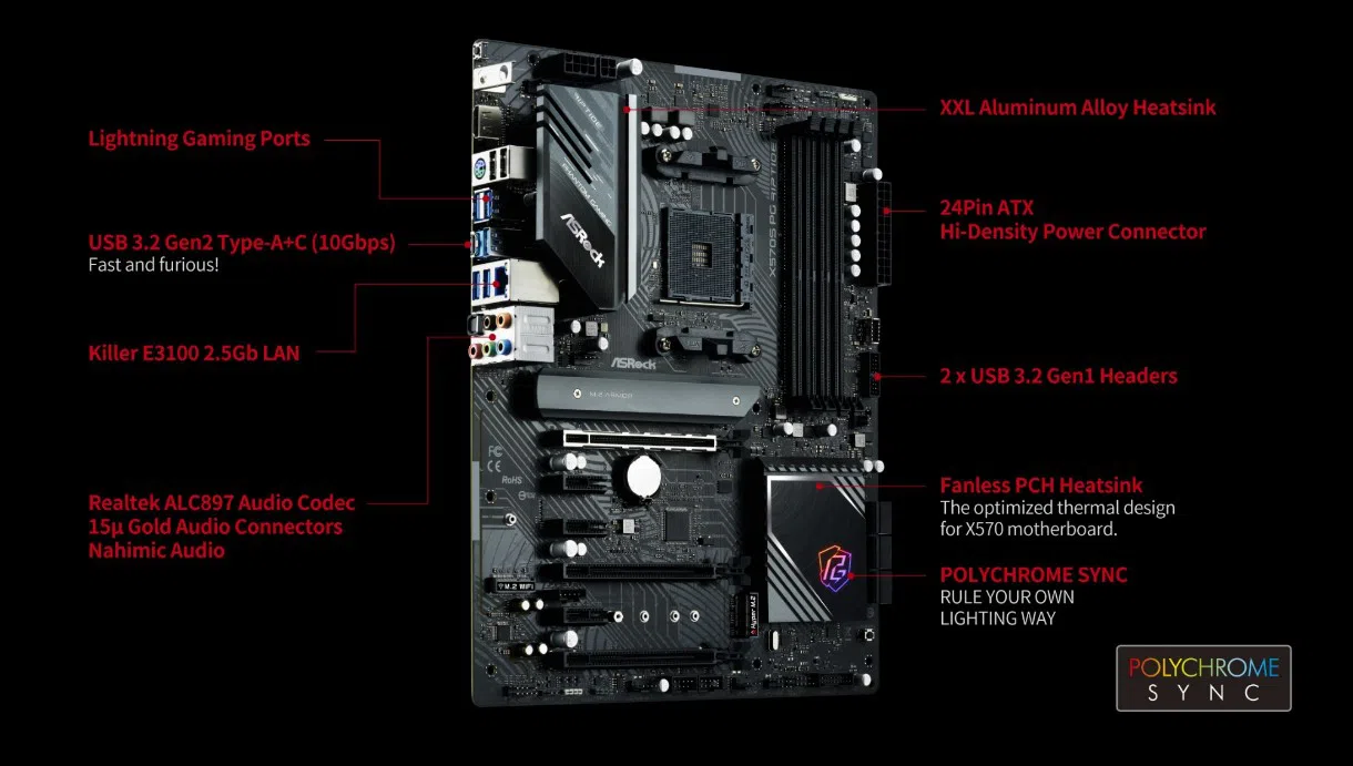 Материнская плата ASRock X570S PG Ripdite 8