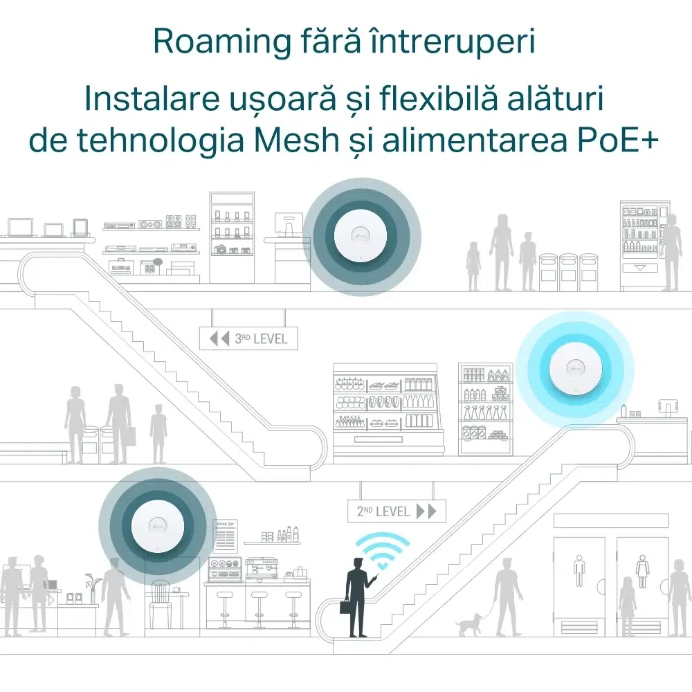 Wi-Fi 6 Dual Band Access Point TP-LINK "EAP653", 2976Mbps, MU-MIMO, Gbit Port, Omada Mesh, PoE+ 6