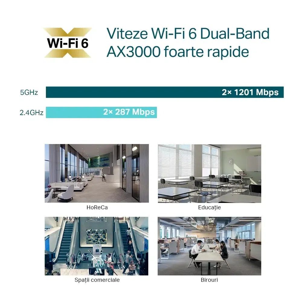 Wi-Fi 6 Dual Band Access Point TP-LINK "EAP653", 2976Mbps, MU-MIMO, Gbit Port, Omada Mesh, PoE+ 5