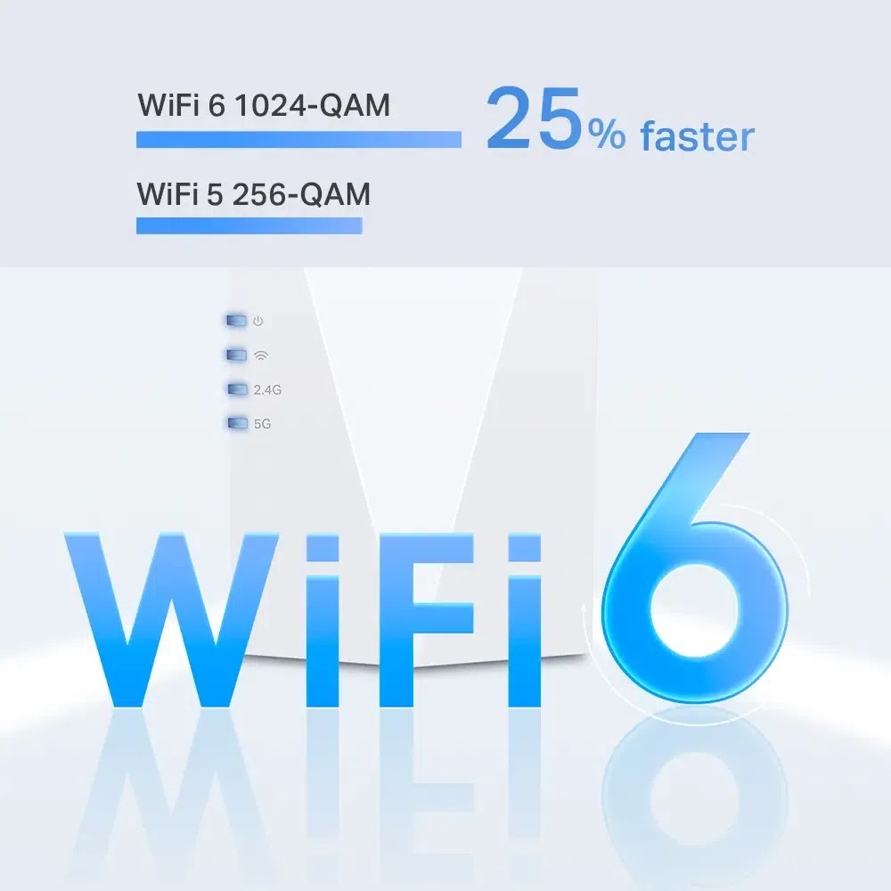 Wi-Fi 6 Dual Band Range Extender/Access Point TP-LINK "RE600X", 1800Mbps, Mesh 6