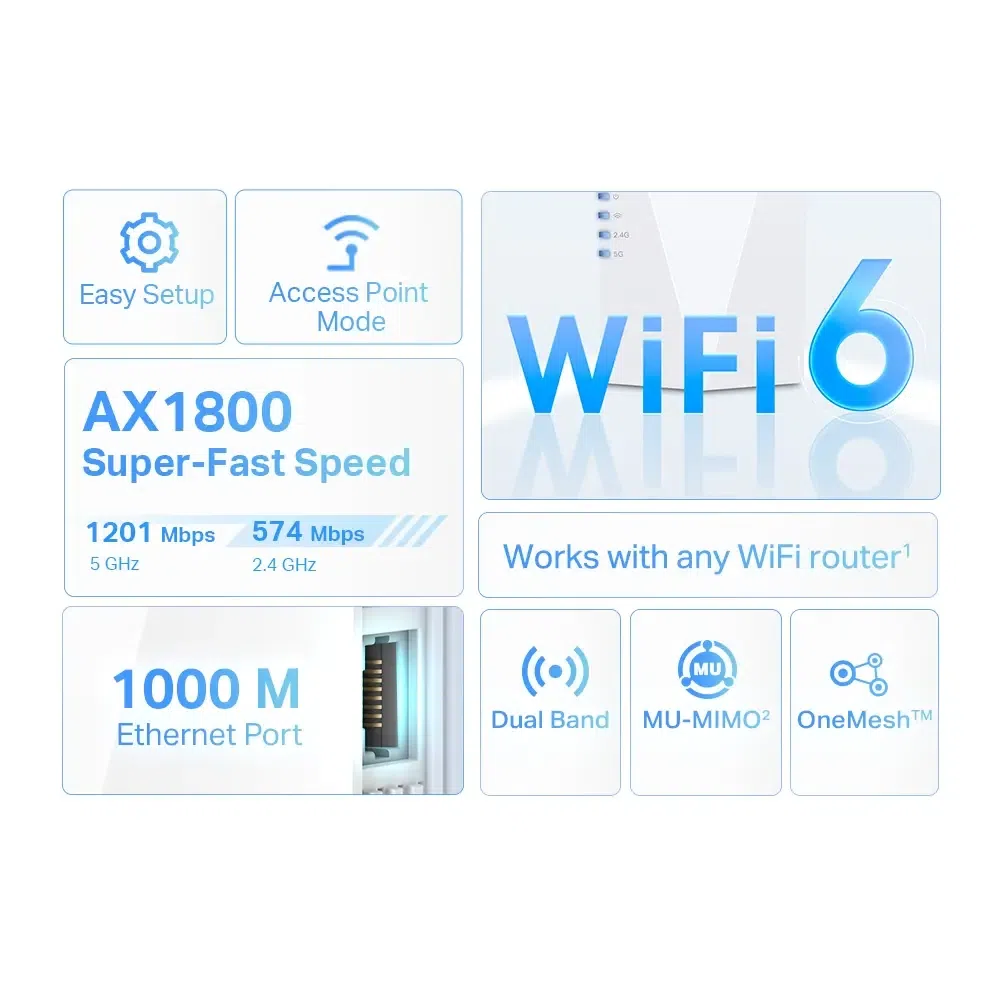 Wi-Fi 6 Dual Band Range Extender/Access Point TP-LINK "RE600X", 1800Mbps, Mesh 5
