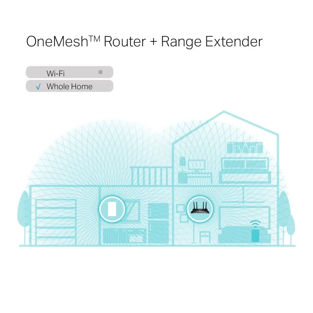 Wi-Fi 6 Dual Band Range Extender/Access Point TP-LINK "RE600X", 1800Mbps, Mesh 4