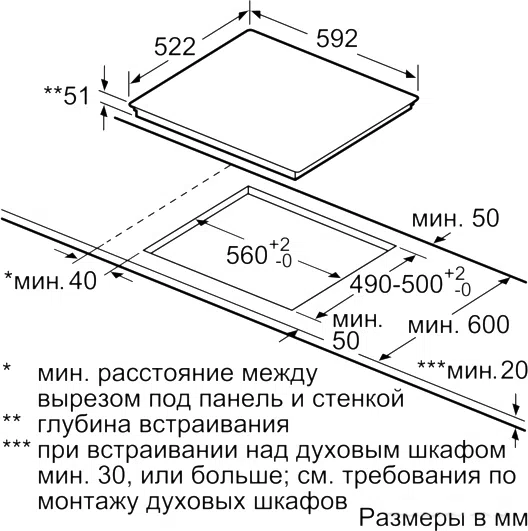 Plită incorporabilă cu inducție Bosch PIE631FB1E 4
