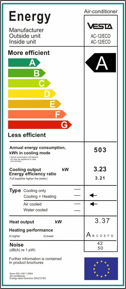 VESTA AC-12/ECO WiFi 5