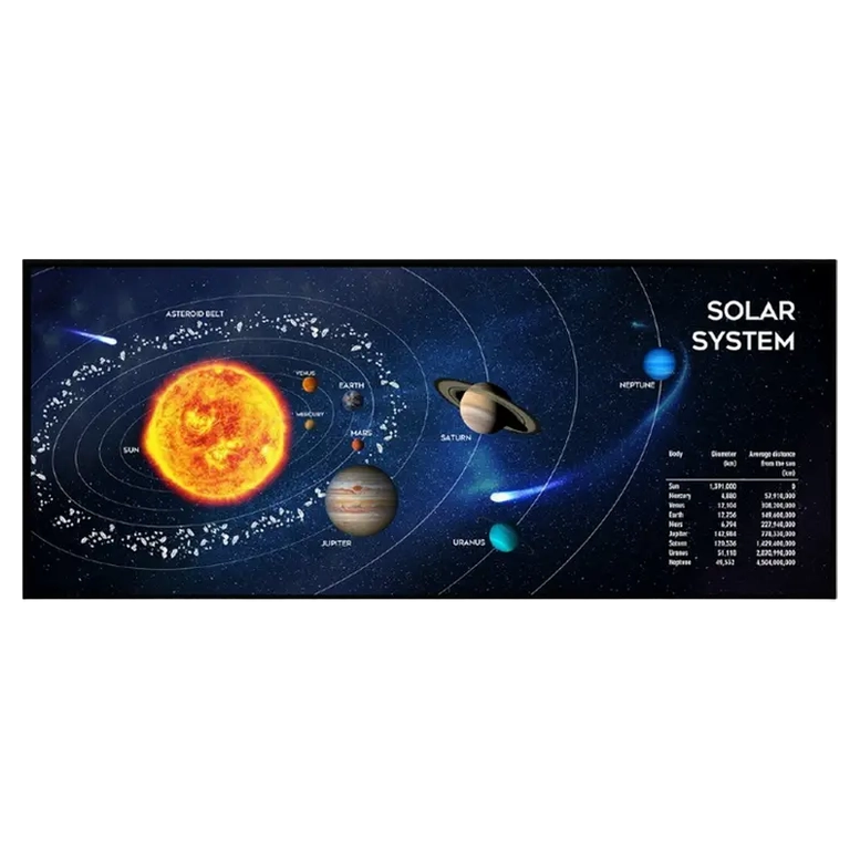 Игровой коврик для мыши Gembird MP-SOLARSYSTEM-XL-01, Large, Black