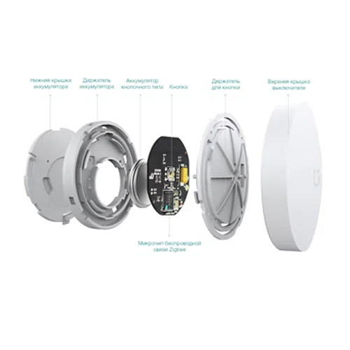 Беспроводная кнопка управления Xiaomi Mi Smart Home Wireless Switch, White 3