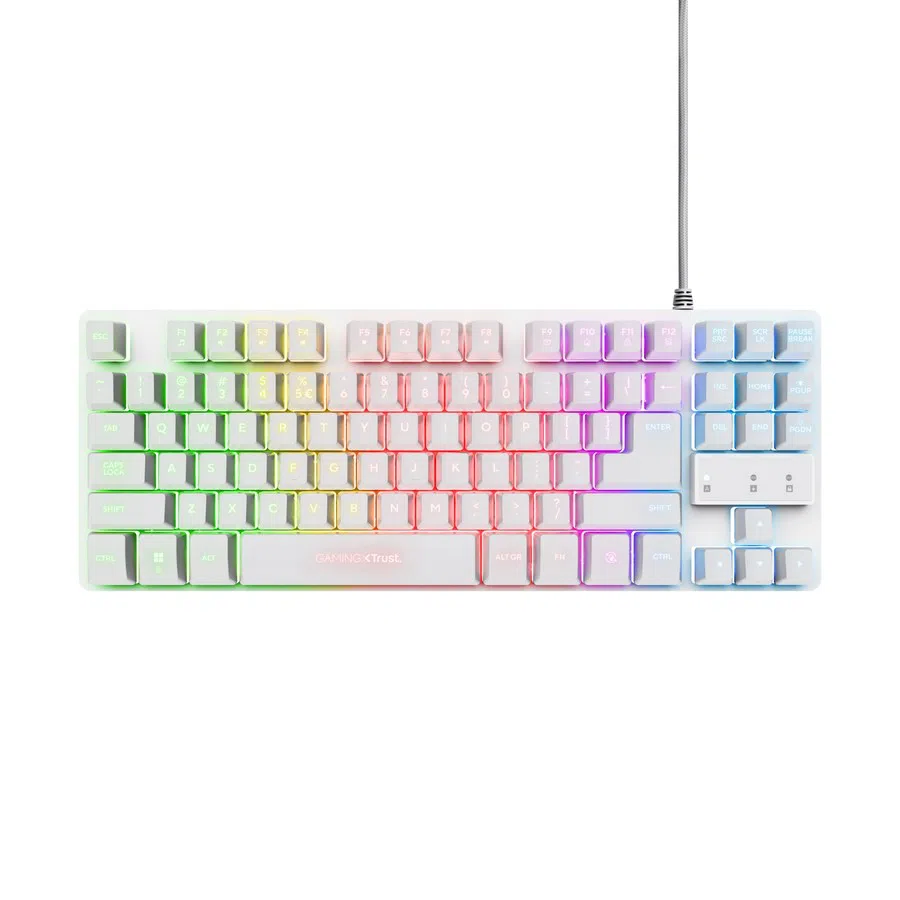 Игровой комплект 3-в-1 Trust GXT 794WL, White 2