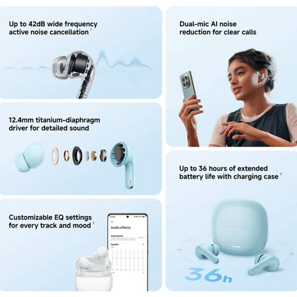 Беспроводные наушники Xiaomi Redmi Buds 8 Lite White 7