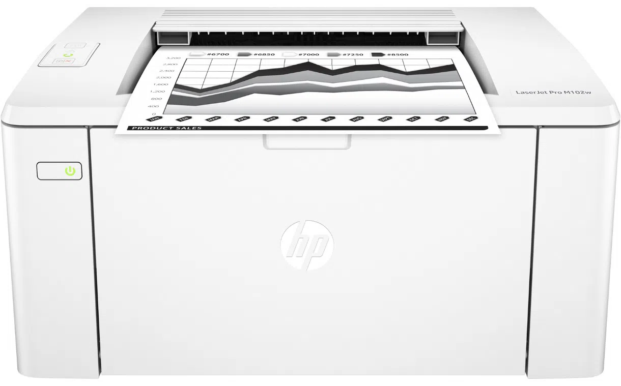 Imprimantă Hp HP LaserJet M102w