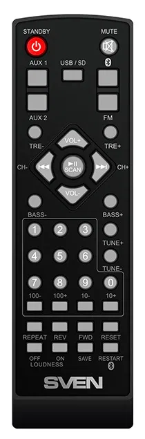 Компьютерные колонки Sven MC-10 Black 3