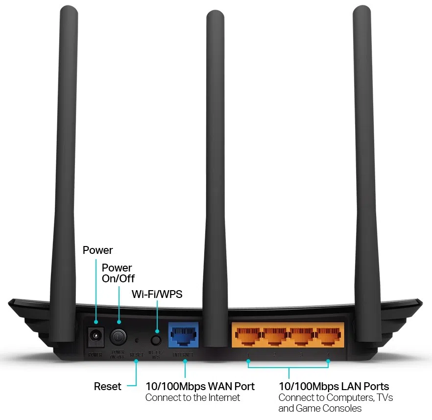 Беспроводной маршрутизатор Tp-Link TL-WR940N 2