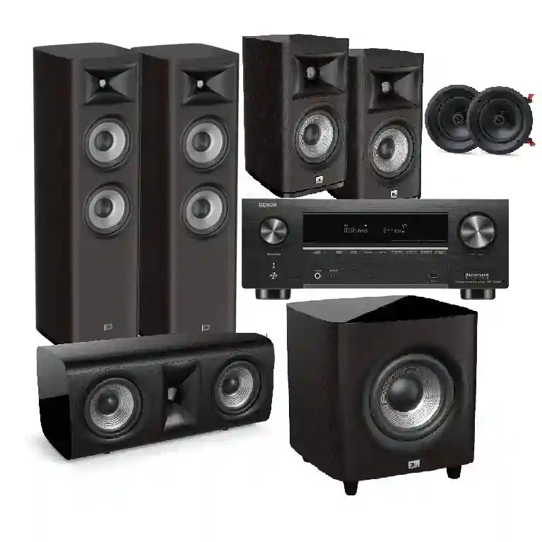 Set 2 Studio (5.2.1 Dolby Atmos)