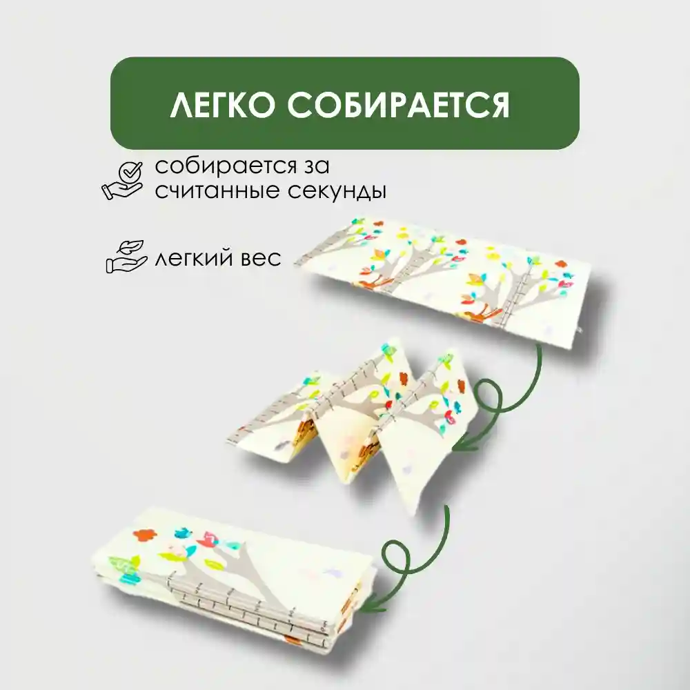 Детский игровой коврик Road/Panda