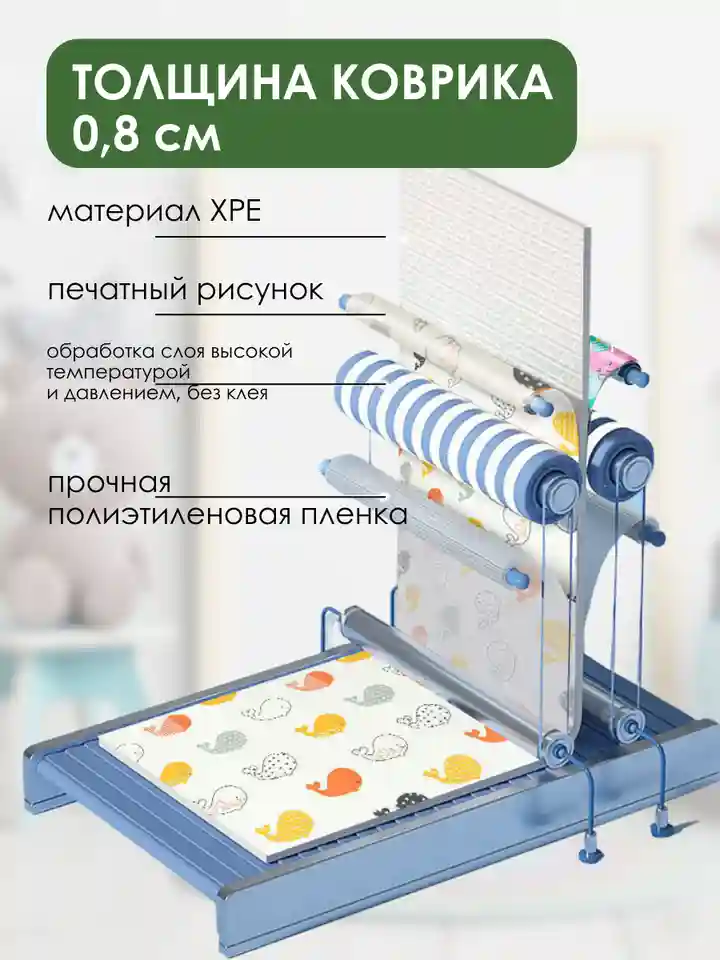 Детский игровой коврик Road/Panda