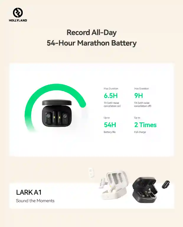 Microfon Hollyland Lark A1