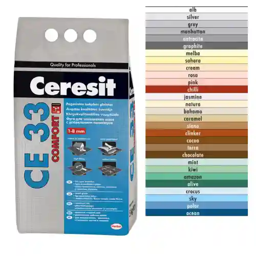 Fuga Ceresit CE 33 WHITE  5kg  95438