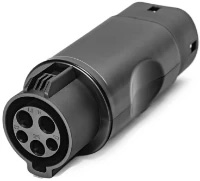 Stație încărcare auto