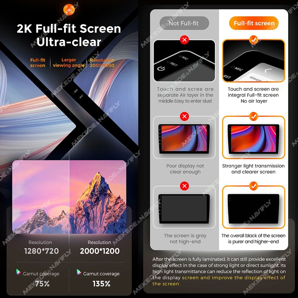 MEKEDE M6 Plus | 4GB + 64GB | 9" inch 5