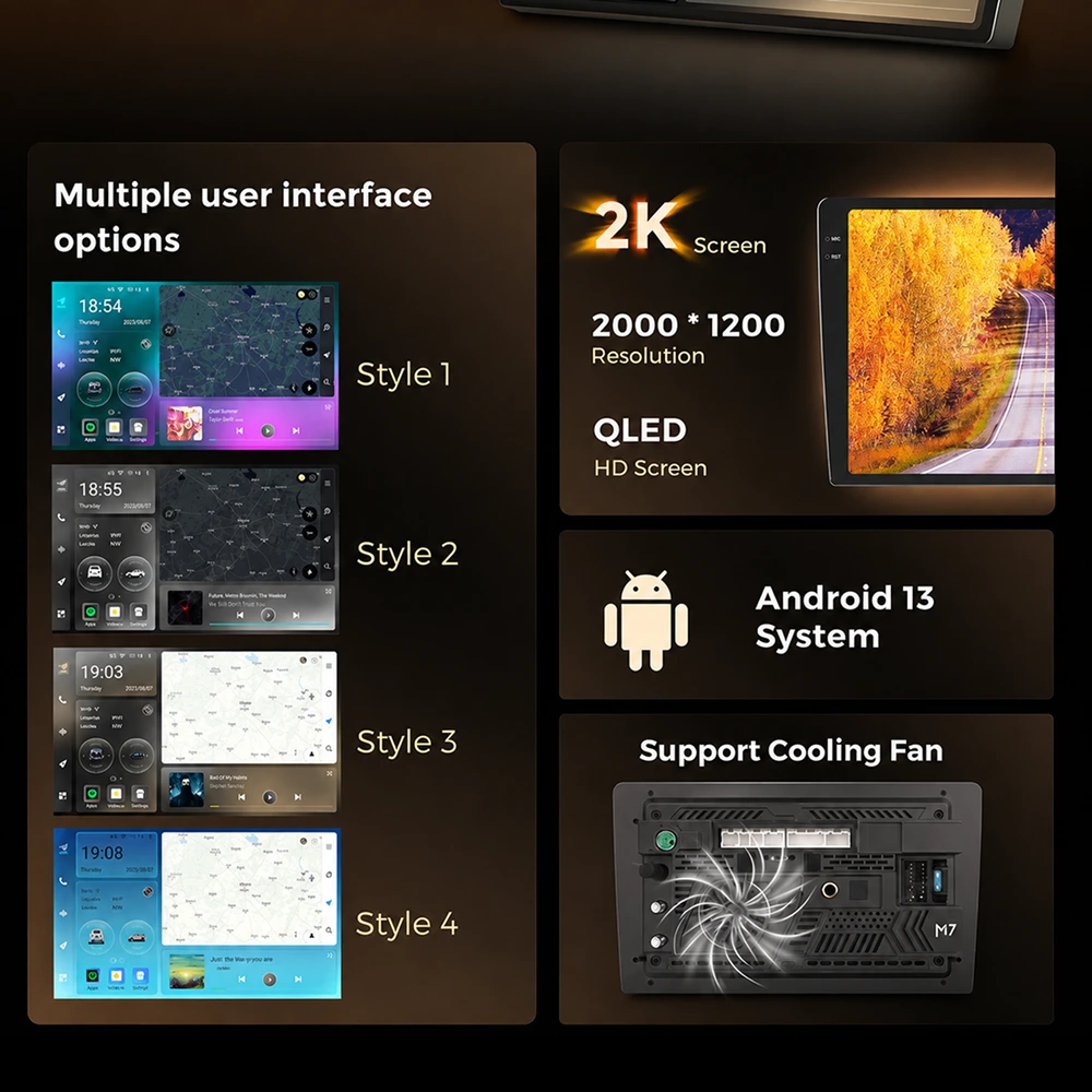 Mekede M7 Plus | 6GB + 128GB | 9.5" inch 2