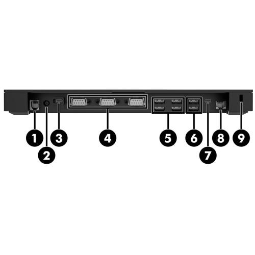 HP Engage One Model 143