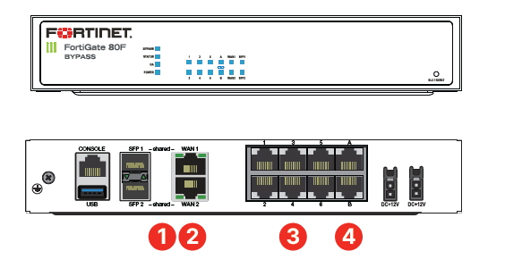 Fortinet FortiGate 80F-Bypass