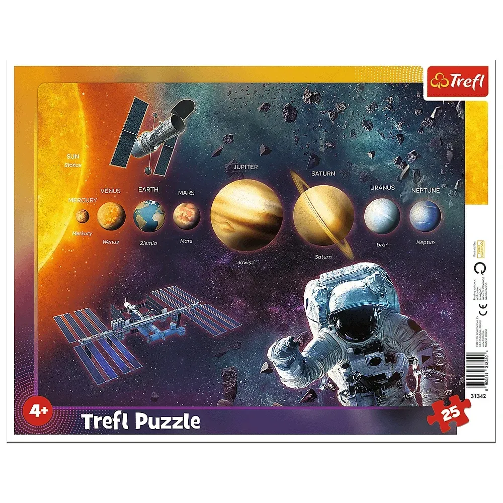 Sistemul solar, 25 elemente in rama (31342)