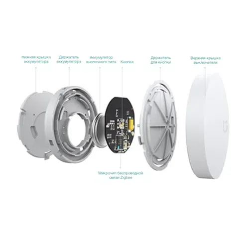Беспроводная кнопка управления Xiaomi Mi Smart Home Wireless Switch, White