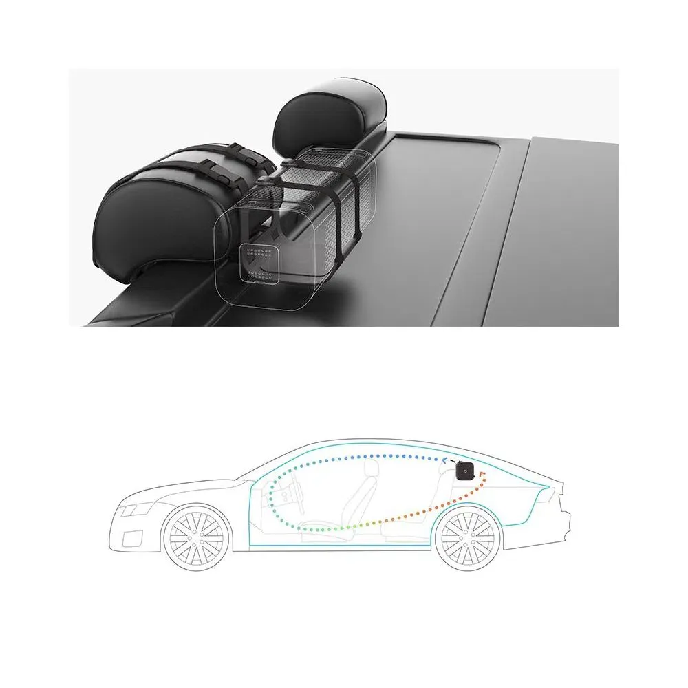 Purificator de aer pentru maşină Xiaomi Mi Car Air Purifier