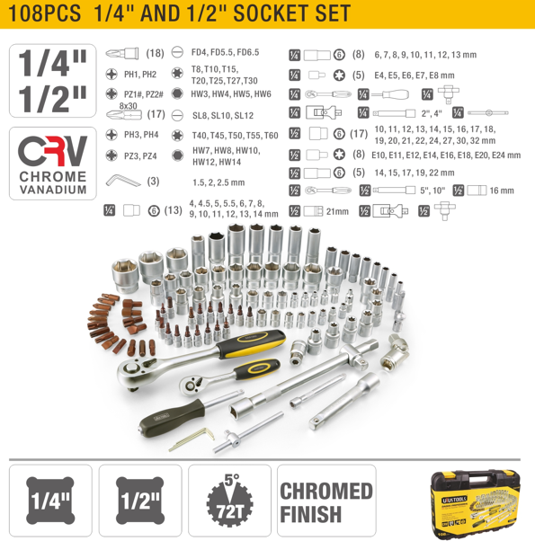 Set chei tubulare 108buc DAD108U UYUSTOOLS