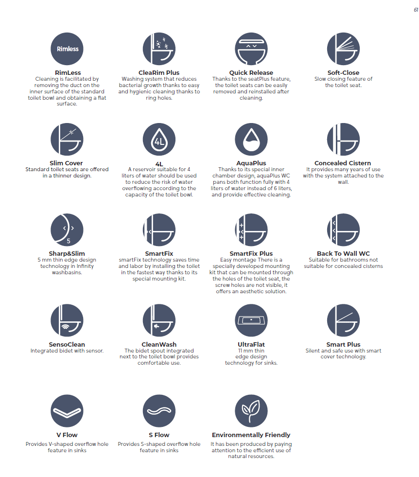 Vas veceu suspendat WC SENTIMENTI CLEAR RIMLESS cu capac soft close