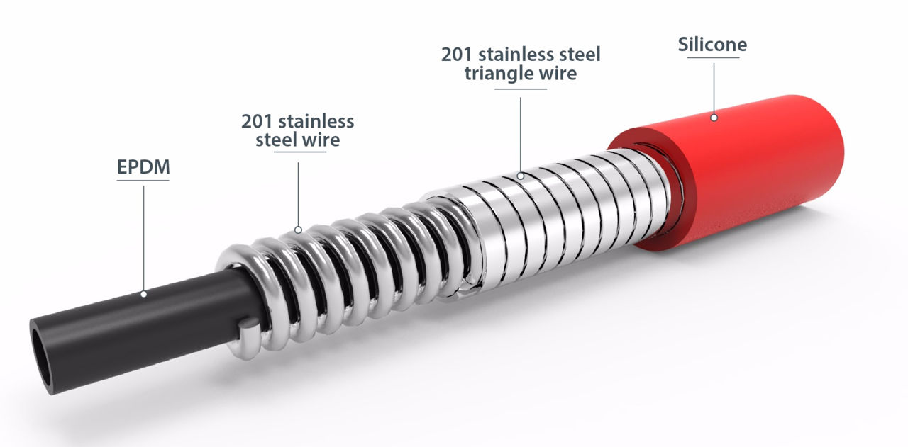 Baterie bucatarie cu furtun flexibil RUBINETA FLEXY-33 (BK) FL30068