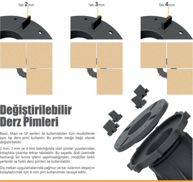 Система опора для фальшпола, система наклона DC9801