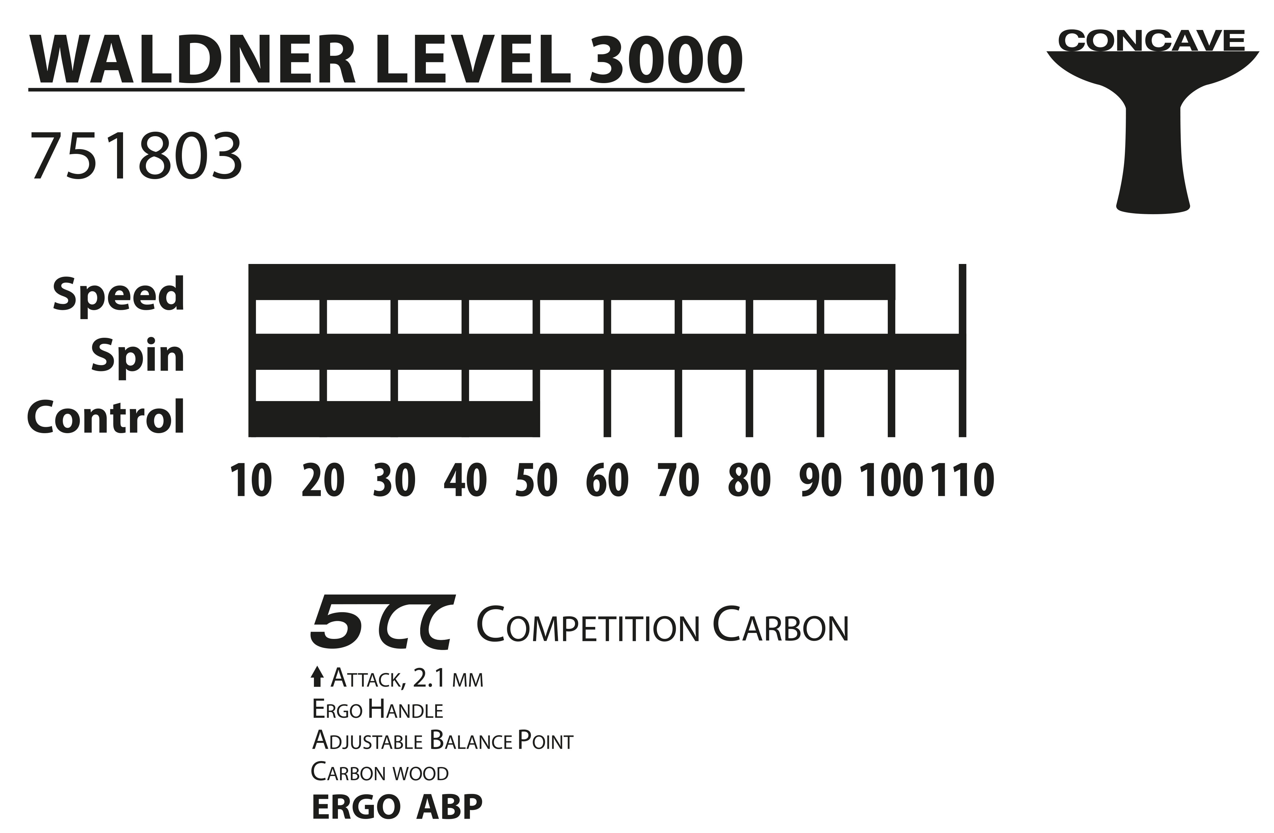 Ракетка для настольного тенниса Donic Waldner 3000 / 751803, 2.1 мм (4330)