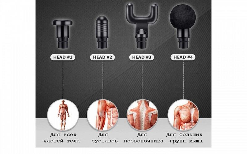 Массажный аппарат для тела KM320 S7-217 (3652)