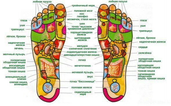 Коврик массажный "Сердце" 30х30 см (718)
