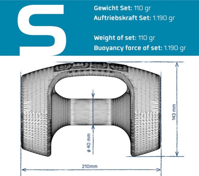 Gantere pentru aqua aerobica (2 buc.) S Beco Bebell 9628 (4925)