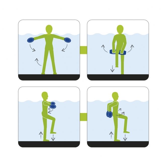 Gantere pentru aqua aerobica (2 buc.) S Beco Bebell 9628 (4925)