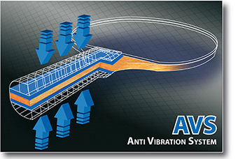 Ракетка для настольного тенниса Donic Legends 900 FSC 754426, 2.1 mm (3191)