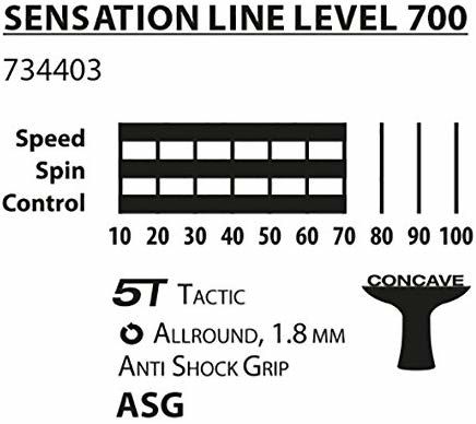 Paleta tenis de masa Donic Sensation 700 / 734403, 1.8 мм (3204)