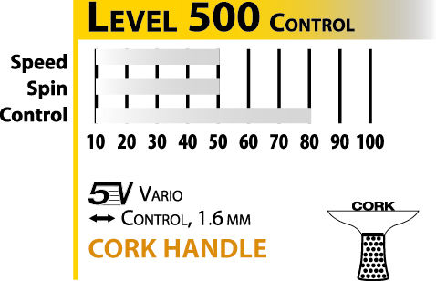 Набор для настольного тенниса (2 ракетки + 3 мячика + чехол) Donic Persson 500 / 788490 (5389)