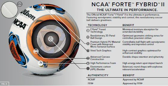Мяч футбольный Wilson N5 FORTE FYBRID WTE9906XBFIFA Approved FIFA, NCAA, NFHS (536)