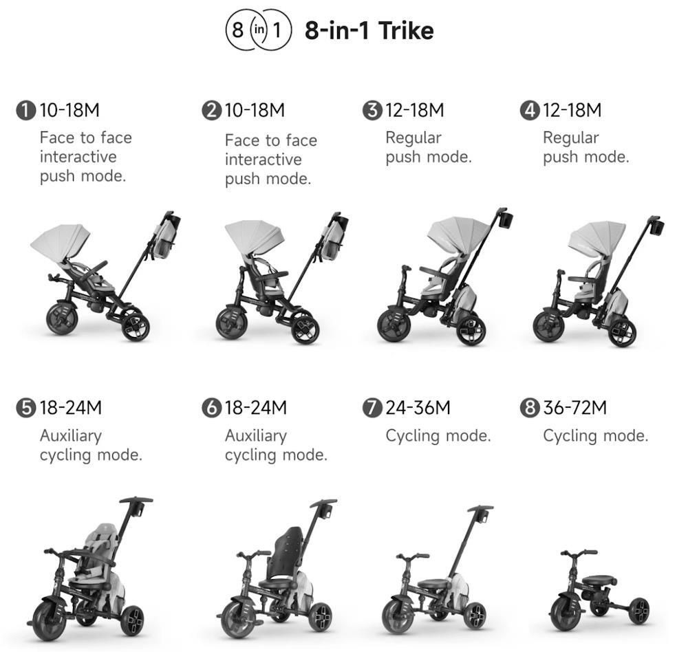 Tricicletă Qplay Comfo Max Coffee