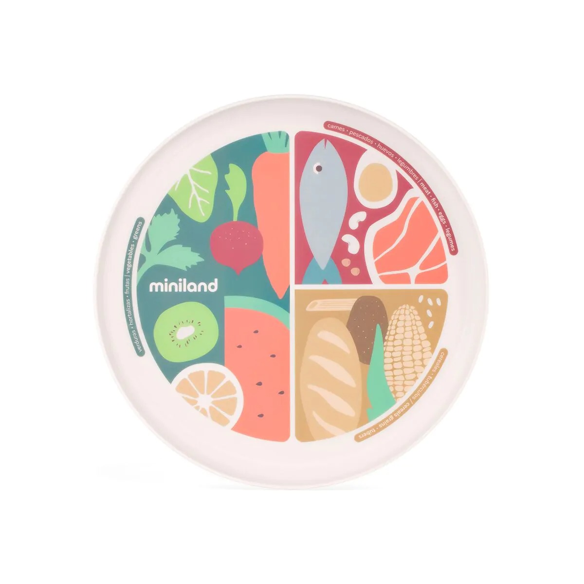 Farfurie educativă pentru alimentație sănătoasă, compartimentată Miniland Nutrihealthy Plate