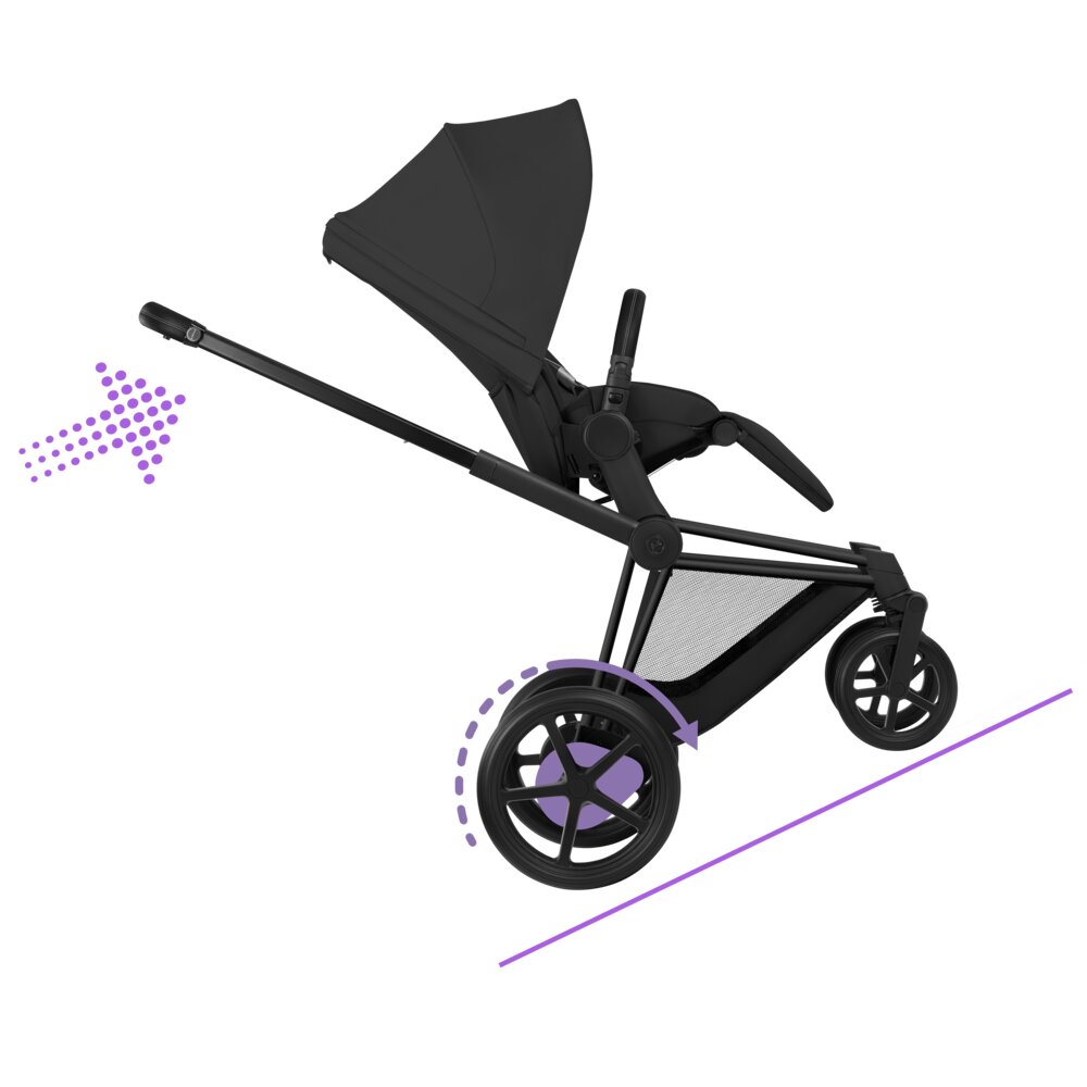 Carucior 2 in 1 Cybex ePriam V colecția Platinum 2026 Sepia Black cadru Matt Black 15