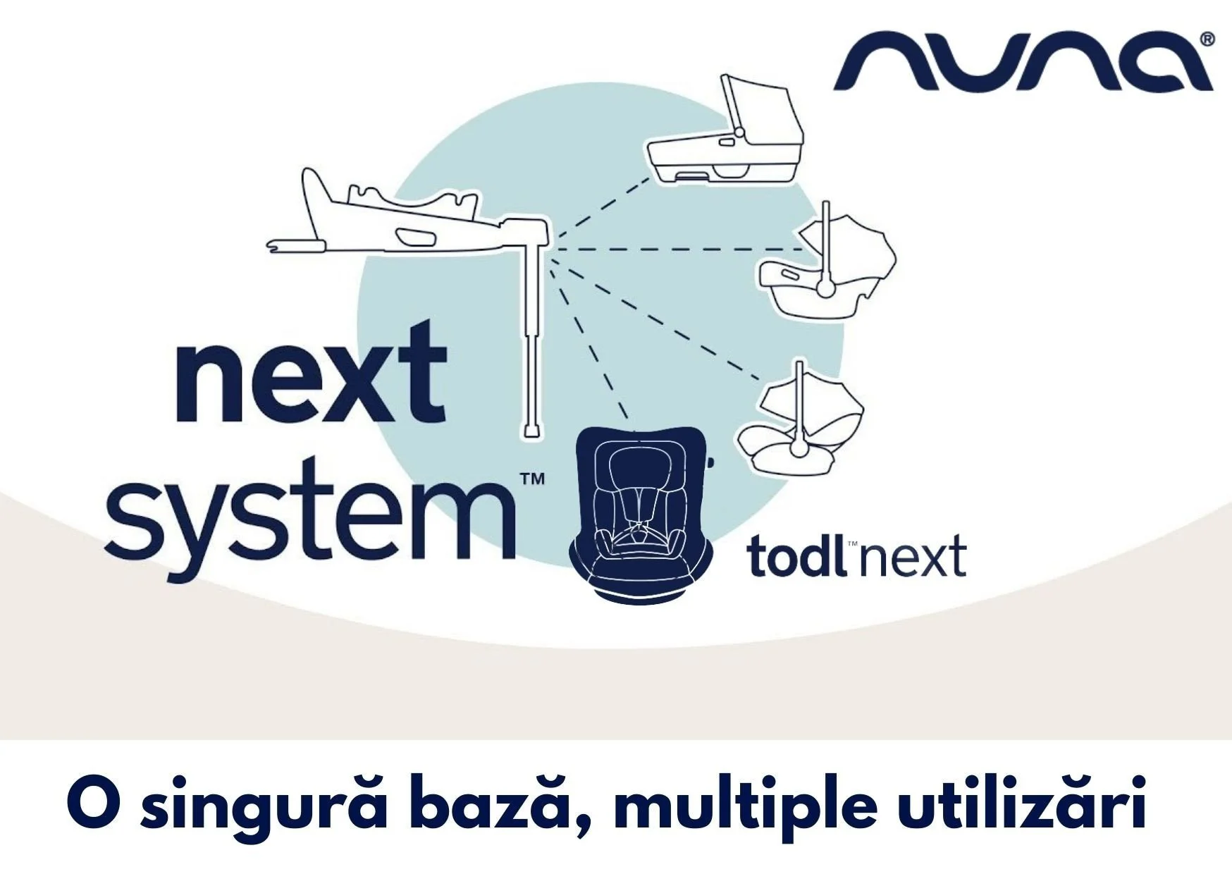 Scaun auto rotativ i-Size Nuna Todl Next Caviar 40-105cm