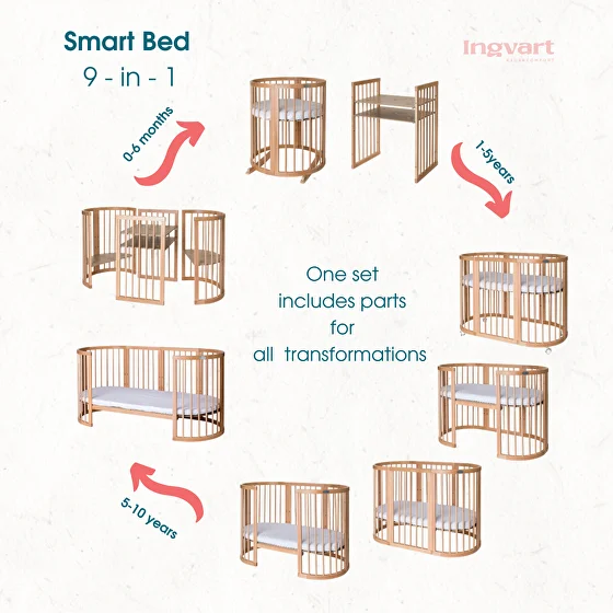 Patuc transformabil pentru copii 9 in 1 Smart Bed Rotund Milky, 72x72x120cm IngVart