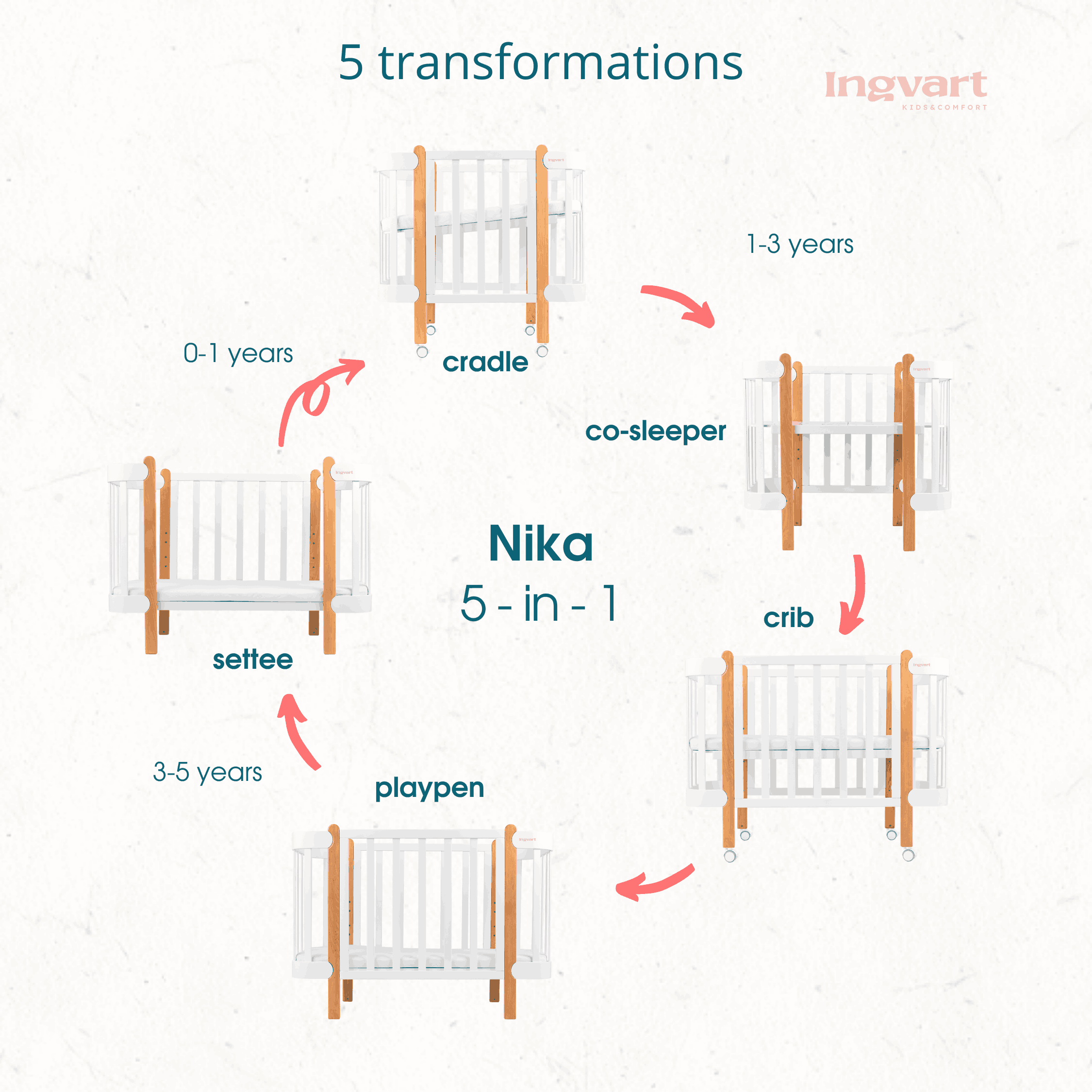 Patuc pentru copii Nika, Alb 60x120cm IngVart