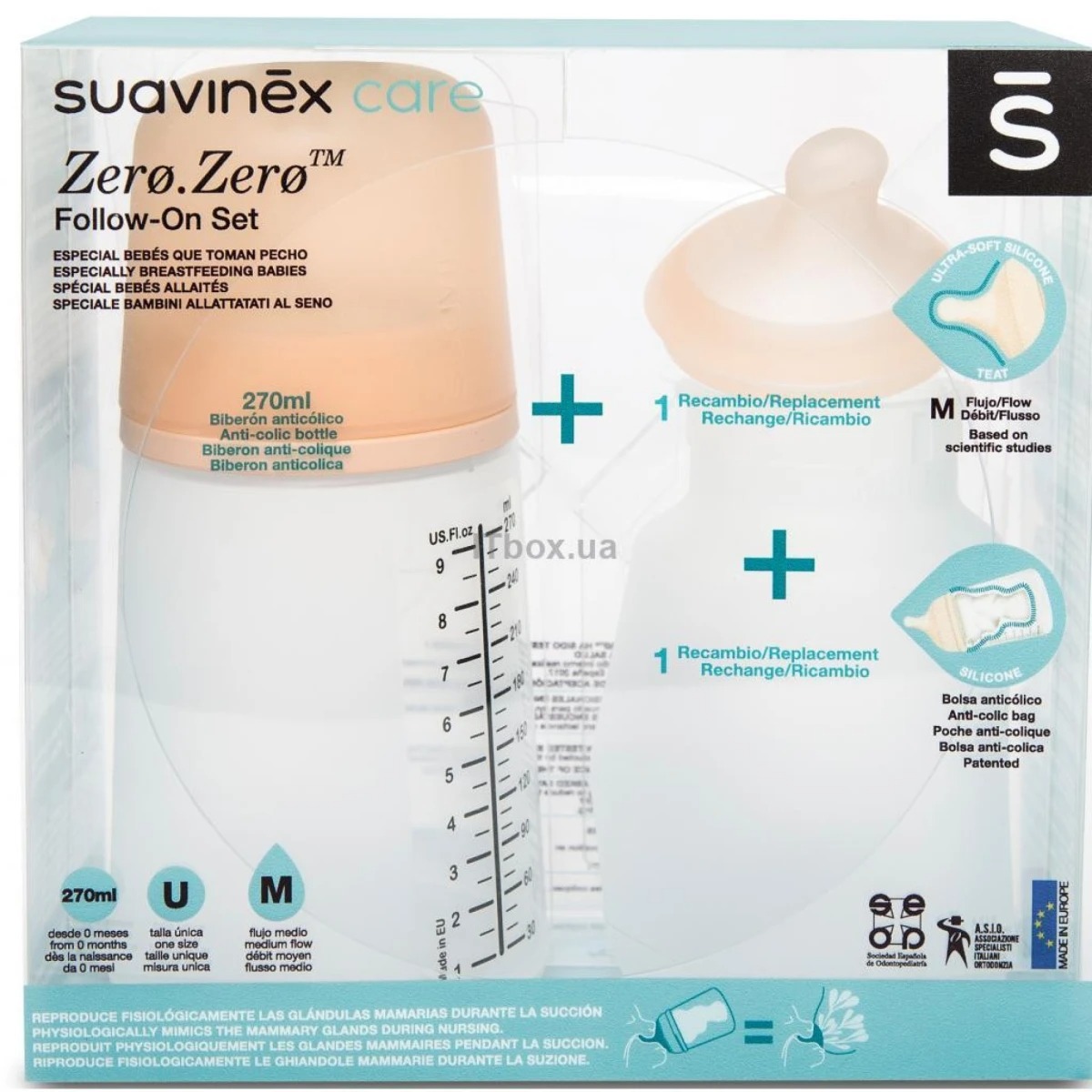 Set Biberon si Tetina Anticolici cu Rezerve Zero, Suavinex, 0+ Luni, Silicon, 180 ml, Transparent